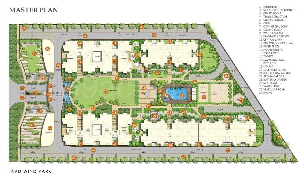 ReaRCo Vāyu @ KVD Windpark Site Plan